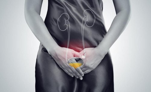 Urinary Incontinence