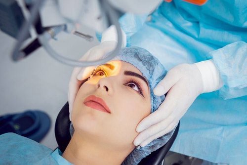 Diabetic Retinopathy Treatment